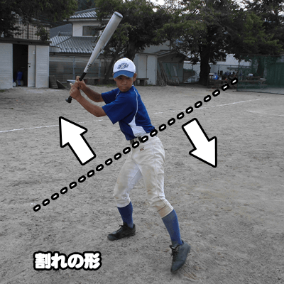 実践野球 弱点克服マニュアル 打撃編 うまくタイミングが取れません 週刊野球太郎
