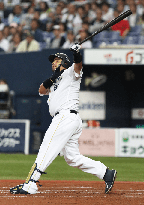 【侍ジャパン】WBC4強の実績もあるベネズエラは日本プロ野球2軍レベル?